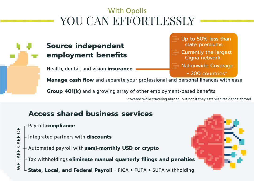 Opolis provides payroll, benefits and shared services to the independent worker